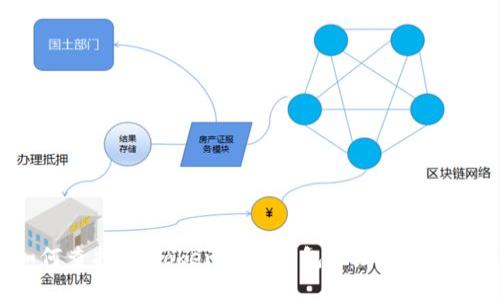 如何查找ImToken 2.0钱包地址：全面指南