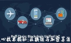 加密货币核心技术揭秘：区块链与加密算法的深