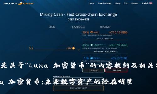 下面是关于“Luna 加密货币”的内容提纲及相关信息。

Luna 加密货币：未来数字资产的潜在明星
