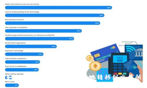  如何将Tokenim资产安全地转移到交易所？