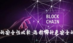 TP与IM2.0的安全性比较：选择哪种更安全的通信工