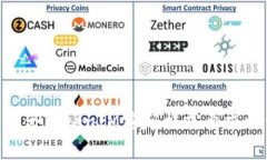 guiwu如何符合TokenIM密码格式要求保证账户安全