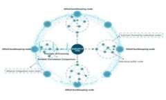 ImToken 2.0中的VGS：全面解析与应用指南