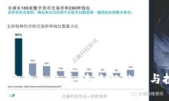 加密货币的竞争格局：未来的趋势与投资机会