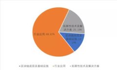 俄罗斯加密货币矿场：现状、前景与挑战