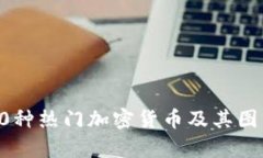探索20种热门加密货币及其图片解析