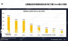 IM2.0时代的CoinDash: 加密货币投资的新机遇