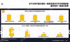 印度市场上的加密货币：全面解析与发展趋势