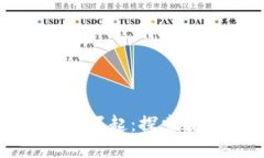 加密货币中文社区的崛起：探索数字货币的无限