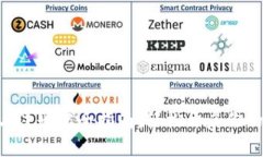 Tokenim下载与注册完全指南：轻松开启你的虚拟资