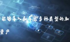 当然可以，Tokenim是一种支持多种区块链资产的钱
