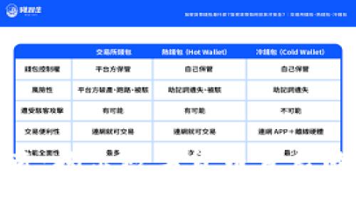 加密货币调查：揭示数字货币背后的秘密与机遇