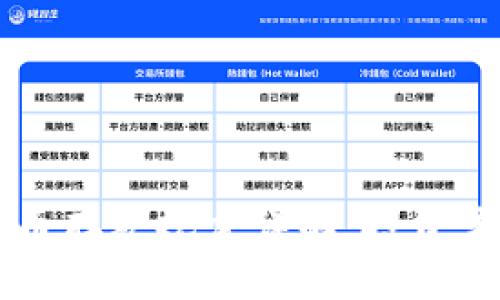 CF加密货币存款规定详解：投资者必读指南