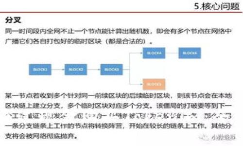 如何通过现金购买Tokenim：全面指南