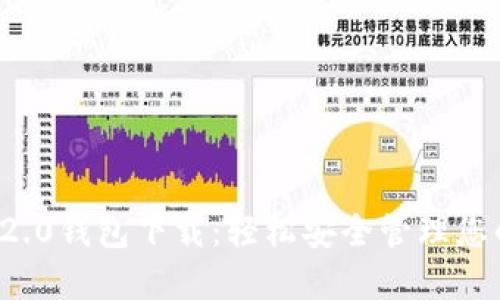 ImToken 2.0钱包下载：轻松安全管理您的数字资产