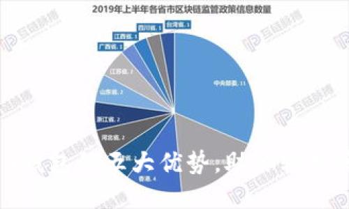 imToken 2.0钱包的五大优势，助你轻松管理数字资产