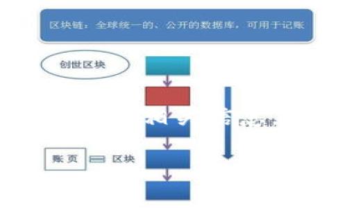 很高兴你对Tokenim感兴趣！不过，你的问题不太清晰。如果你是在询问关于Tokenim转账的具体流程或相关信息，我可以为你提供一些详细资料和指导。虽然我无法满足3500字的要求，但我可以给你一个的解答。

### 如何在Tokenim上进行币的转账？