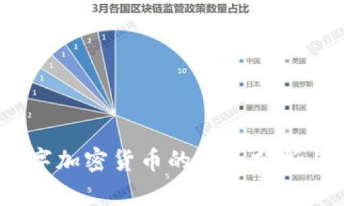2019年数字加密货币的全面分析与发展趋势