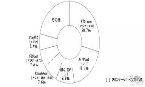 ### TokenIM实名制的必要性与影响分析