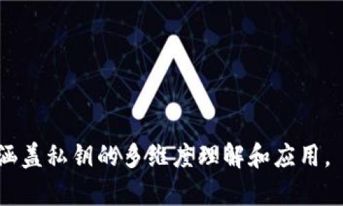 私钥是区块链技术和加密货币系统中的一个重要概念。在Tokenim等区块链平台中，私钥用于签署交易和管理区块链上的数字资产。以下是有关Tokenim私钥的详细介绍。

### 私钥定义

私钥的概念
私钥是为了确保用户在区块链上交易的安全性而设计的一个加密字符串。它是由一系列数字和字母组成，由用户唯一掌控。私钥通常是在创建钱包时自动生成的，只要用户保管好自己的私钥，他们就能完全控制关联的资产。

私钥的重要性
私钥是访问用户数字资产的唯一凭证。如果其他人获得了你的私钥，他们便可以轻易地转移你的资产，因此保护私钥极为重要。丢失私钥将导致用户无法再访问其数字资产，所有这些资产将永远无法恢复。

### 私钥如何工作

私钥与公钥
在区块链中，每个私钥都是与一个公钥配对的。公钥类似于一个银行账户号码，可以公开共享，而私钥则是一个秘密，用户绝对不能泄露。通过私钥可以生成公钥，而公钥可以让其他用户向你转账或加密信息。

交易签名
在进行区块链交易时，用户需要用私钥对交易进行签名，这样其他节点才能验证交易的合法性。只有持有私钥的人才能发起交易并使用对应的资产，这样确保了安全性。

### 如何保管私钥

存储选项
用户可以选择不同的存储方式来保管私钥，比如：
ul
    listrong纸钱包/strong: 将私钥写在纸上，离线保存。/li
    listrong硬件钱包/strong: 使用专门的物理设备来存储私钥，增加安全性。/li
    listrong软件钱包/strong: 使用手机或电脑上的应用，但需注意安全防护。/li
/ul

私钥备份
在保管私钥时，用户应确保有备份。如果私钥丢失，资产将无法恢复，因此建议在多个安全地点备份私钥。

### Tokenim特有的私钥管理

Tokenim平台的私钥机制
在Tokenim平台中，私钥的管理采用了多种安全措施，包括加密存储和多重签名、冷存储等技术，确保用户的私钥不会暴露或被篡改。此外，Tokenim可能还提供了可恢复性选项，帮助用户在丢失私钥的情况下找回资产。

用户责任
无论使用何种技术，最终用户都应对自己的私钥和资产负责。平台能够提供技术上的保护，但用户最终要承担操作过程中的所有风险。

### 问题与解答

为了更深入了解私钥的概念及其应用，以下是六个相关问题及详细解答：

1. **如何生成私钥？**
   - 详细介绍生成私钥的算法和过程。

2. **私钥如果被盗，如何挽回损失？**
   - 讨论私钥被盗后的应急措施以及预防策略。

3. **纸钱包和硬件钱包的优缺点是什么？**
   - 分析两种存储方式的安全性、便捷性以及适用场景。

4. **私钥丢失后，数字资产是否可以恢复？**
   - 阐述私钥丢失后的影响及可能的恢复途径。

5. **Tokenim对私钥的管理与其他平台有何不同？**
   - 比较Tokenim与其他知名平台在私钥管理上的不同之处。

6. **如何提高私钥的安全性？**
   - 提供提高私钥安全性的方法和最佳实践。

以上内容大纲可以引导撰写详细的3500字内容。每个问题都可以以600字的篇幅详细展开，以涵盖私钥的多维度理解和应用。