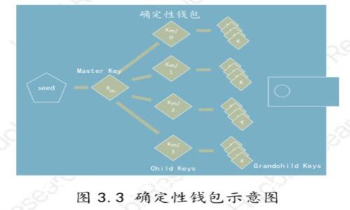 VPay加密数字货币：如何参与这一新兴的虚拟资产市场
