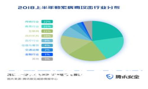 Tokenim苹果版：数字资产管理的全新选择