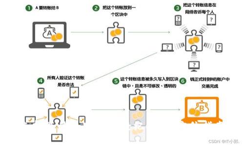 选择最佳加密货币经纪人：全方位指南