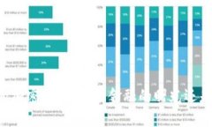 马云的加密货币：未来金融的曙光还是泡沫？