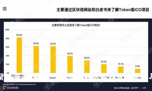 加密货币圈的“面包”——深入探讨比特币的价值与未来