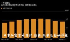 日本加密货币法律：结构、现状及影响详解