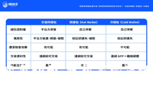 加密货币杠杆交易指南：轻松实现高收益的投资策略