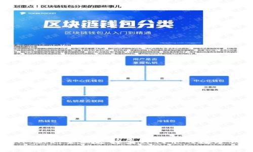imToken 2.0：全面支持多种代币的数字钱包教程