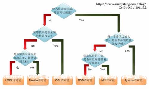 tokenimLON空投活动详解：如何参与与收益分析
