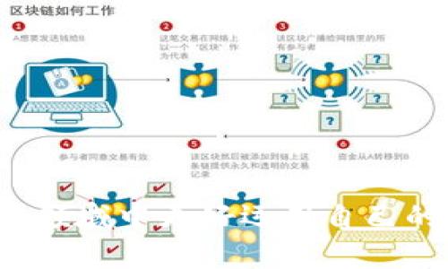 baioti加密货币少女：如何在数字货币世界中掌控财富与未来/baioti  
加密货币, 数字货币, 青少年投资, 财富管理/guanjianci  

## 内容主体大纲

1. **引言**
   - 加密货币的兴起
   - 青少年参与的趋势

2. **加密货币的基础知识**
   - 什么是加密货币
   - 加密货币的工作原理
   - 常见加密货币介绍

3. **加密货币与青少年**
   - 青少年为何关注加密货币
   - 加密货币对青少年的吸引力

4. **如何安全地投资加密货币**
   - 投资前的准备
   - 投资的安全策略
   - 常见的投资错误

5. **成功案例分享**
   - 影响力较大的青少年加密货币投资者
   - 他们的成功故事与经验

6. **加密货币的未来展望**
   - 加密货币在未来经济中的角色
   - 青少年投资加密货币的潜力

7. **相关问题**
   - 加密货币投资的风险有哪些？
   - 如何选择适合的交易所？
   - 如何进行有效的风险管理？
   - 加密货币和传统投资品的比较？
   - 加密货币的法律风险与合规性？
   - 未来加密货币的趋势与预测？

---

## 引言

随着科技的发展和金融市场的不断变化，加密货币逐渐成为全球经济中的一部分。尤其是青少年群体，以前所未有的热情投身于这个数字货币的世界。无论是愿望拥有更多的投资知识，还是想在这个新兴领域中寻求财富机遇，加密货币都为他们提供了一个广阔的平台。

## 加密货币的基础知识

在讨论加密货币之前，理解它的基本概念是至关重要的。加密货币是利用密码学原理进行安全保障的数字货币，它的出现改变了传统金融系统的运作模式。区块链技术是加密货币的基础，它确保了交易的透明性和不可篡改性。

什么是加密货币
加密货币，简单来说，就是一种以数字形式存在的货币。与传统货币（如美元、人民币）不同，加密货币通常不依赖于中央银行或单一管理机构，而是利用区块链和去中心化技术来确保交易的安全性和合法性。

加密货币的工作原理
每当一笔加密货币交易发生时，这笔交易信息会被记录在区块链上，形成一个不可更改的公共账本。加密货币的验证通过复杂的密码学算法进行，这些算法确保了交易的安全性。

常见加密货币介绍
除了比特币（Bitcoin）以外，还有许多其他加密货币，如以太坊（Ethereum）、瑞波币（Ripple）等。每种加密货币都有其独特的功能和应用场景。

## 加密货币与青少年

在当前的数字时代，越来越多的青少年开始关注加密货币。这一现象可以归结为几个因素。

青少年为何关注加密货币
首先，青少年对新技术的接受能力较强，他们对“新事物”的好奇心使他们愿意去探索加密货币的机会。其次，社交媒体的普及使得获取加密货币信息变得更加容易，年轻人能够轻松找到相关的资源和社群进行深度交流。

加密货币对青少年的吸引力
除了豪赌般的投资吸引力，加密货币的去中心化特征和潜在的高回报率也吸引了大量年轻人。青少年在追求经济自由的同时，也希望通过投资加密货币，实现自己的创业梦想。

## 如何安全地投资加密货币

虽然加密货币投资具有极大的吸引力，但同样伴随着巨大的风险。在开始之前，懂得怎样安全地进行投资至关重要。

投资前的准备
在投资之前，了解加密货币市场的基本知识，例如市场动态、交易方式等都是必须的。建议青少年从模拟交易开始，逐步积累经验。

投资的安全策略
使用多重身份验证的方法增强账户安全，保持冷钱包存储大额资金，可降低黑客攻击的风险。此外，关注投资组合的多样化，避免集中投资于某一币种。

常见的投资错误
很多新手投资者容易因盲目跟风而导致投资失利。应谨记不论市场走势如何，需保持冷静、做出独立决策。

## 成功案例分享

在加密货币的海洋中，有一些成功的青少年投资者，他们的故事值得借鉴。

影响力较大的青少年加密货币投资者
许多青少年通过加密货币实现了财务独立，比如一些通过社交媒体广为人知的青少年投资者。他们不仅积累财富，还利用自己的平台教育他人，帮助更多的年轻人了解数字货币的世界。

他们的成功故事与经验
这些成功投资者通常会分享他们的学习过程、遇到的挑战，以及如何克服这些挑战的经验。他们鼓励年轻投资者保持学习的态度，不断获取信息和策略。

## 加密货币的未来展望

随着经济模式的演变，加密货币的未来也显得愈发重要。青少年作为未来的投资者，将在这一过程中扮演重要角色。

加密货币在未来经济中的角色
加密货币可能会成为未来金融体系的重要组成部分。随着区块链技术的发展，越来越多的传统行业开始探索如何融入加密货币，以提高效率和透明度。

青少年投资加密货币的潜力
拥有更高技术接受度的青少年，如果能理解市场和安全投资的方法，将能够在未来的数字经济中占据一席之地。他们在投资决策中的敏锐洞察力可能会令他们在这场金融变革中获利。

## 相关问题

### 加密货币投资的风险有哪些？

风险概述
加密货币投资的风险主要包括市场风险、流动性风险、技术风险、监管风险及心理风险等。

市场风险
加密货币市场非常波动，价格起伏很大。投资者需要做好心理准备，以应对市场的剧烈波动。

流动性风险
在一些小众币种的交易中，可能会出现流动性不足的情况，这会影响投资者在想要交易时的执行效率。

技术风险
数字钱包和交易所可能被黑客攻破，导致资产损失。保持钱包的安全、选择信誉高的交易所至关重要。

监管风险
全球范围内，各国对加密货币的监管政策不同，投资者需关注所在地区的法律法规。

心理风险
容易受到市场情绪影响的投资者可能会做出冲动的决策，因此保持理智的投资心态是非常重要的。

### 如何选择适合的交易所？

交易所的重要性
选择一个好的交易所是投资者成功的重要一步，优秀的交易所能够提供安全、便捷的交易体验。

安全性
选择持有用户数据加密保护高的交易平台，确保资金安全是首要任务。

交易手续费
不同交易所的手续费可能差异显著，选择适合自己交易频率和交易量的手续费结构能够大幅降低投资成本。

可用的加密货币种类
不同交易所提供的加密货币种类各有不同，选择一个符合自己投资策略的交易所至关重要。

用户友好性
界面友好、操作简便的交易平台更能提升用户的交易体验，对于初学者尤为重要。

### 如何进行有效的风险管理？

风险管理的意义
有效的风险管理策略能够帮助投资者减少潜在的损失，提高投资成功的可能性。

设置止损单
止损单是一种最常用的风险管理策略，当市场价格跌至设定的水平时自动出售，能有效限制损失。

多元化投资
不要把所有资金集中在一种加密货币上，分散投资能够有效降低风险。

保持理智的投资心态
保持冷静和理智，避免因市场情绪波动而做出过激决策是风险管理的重要一环。

定期回顾投资组合
定期查看自己的投资组合，评估每项投资的表现，以便随时做出调整。

### 加密货币和传统投资品的比较？

流动性
加密货币市场的流动性较高，一些货币可以在数分钟内交易完成，而传统投资品如股票，可能需要几个小时。

波动性
加密货币的波动性远大于大多数传统资产，投资者需要具备良好的市场判断能力以应对这种变化。

监管环境
传统投资品受到较严的监管，而加密货币市场的法律框架仍在建立中，可能面对更多不确定性。

投资门槛
加密货币的投资门槛通常较低，任何人只需一部手机就可参与，而许多传统投资品则需要较高的初始投入。

### 加密货币的法律风险与合规性？

趋势背景
各国对加密货币的监管政策不同，投资者需密切关注相关的法律法规变动。

合规性问题
未遵守当地法律法规进行交易可能会导致法律责任，投资者应确保听从当地的合规要求。

隐私与安全
在某些国家，政府对于加密货币交易的监控日益增加，保护个人隐私也成为当前投资者需要关注的风险。

未来监管趋势
预计未来几年内，全球范围内将会对加密货币加强监管，投资者需提前做好心理准备并及时调整策略。

### 未来加密货币的趋势与预测？

市场成熟化
随着更多机构投资者进入加密币市场，市场将逐渐走向成熟，波动性可能会降低。

更多应用场景
未来，区块链和加密货币可能会在金融、医疗、物流等各领域创造更多的新应用，推动行业的成长。

合规化进程加快
全球范围内，各国政府可能会加快对加密货币的法律框架建设，以增强市场的安全性和透明度。

对青少年投资机会的影响
随着市场的逐渐成熟，青少年群体将能更好地理解市场动态，开发更多投资机会，实现经济独立的梦想。

通过这些详细的介绍与分析，青少年在进入加密货币的世界时能够获得更为全面、系统的认识，帮助他们在这一快速发展的领域中更好运用自己的投资潜力与机会。