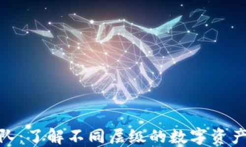 
加密货币梯队：了解不同层级的数字资产与投资机会