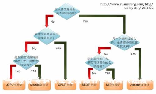 加密货币如何改变赌场行业的游戏规则