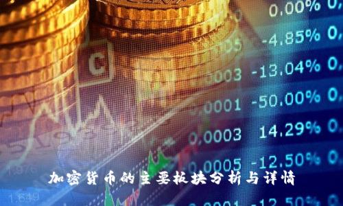 加密货币的主要板块分析与详情