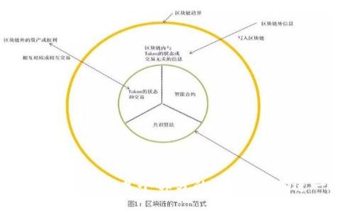 biao tiIM2.0新版本如何切换到1.0/biao ti  
IM2.0, 切换, 版本, 更新/guanjianci  

内容主体大纲：

1. **引言**
   - 介绍IM2.0版本的特点
   - 切换至1.0版本的需求和背景

2. **IM2.0与1.0版本的主要区别**
   - 功能对比
   - 界面设计变化
   - 性能表现比较

3. **切换至1.0版本的步骤**
   - 详细步骤介绍
   - 注意事项
   - 示例操作

4. **切换后可能遇到的问题及解决方案**
   - 常见问题列表
   - 解决方法

5. **用户反馈与经验分享**
   - 反馈收集
   - 用户使用体会

6. **建议与总结**
   - 使用IM2.0的建议
   - 何时考虑切换至1.0版本

---

### 1. 引言

IM2.0版本是近年来受众热议的即时通讯软件更新版本，具备了许多新功能和改进。然而，对于某些用户来说，IM2.0的更新并不是他们所期待的。有时，用户会出于对界面、功能或性能的不适应，而希望能够切换回更为熟悉的1.0版本。在本文中，我们将探讨如何切换到1.0版本，并提供一些实用的建议和经验分享。

### 2. IM2.0与1.0版本的主要区别

在深入切换步骤之前，了解IM2.0和1.0版本之间的主要区别是很重要的。这有助于用户明确切换的理由和期待。

#### 功能对比

IM2.0在功能上相比1.0版本进行了多方面的拓展。例如，IM2.0引入了新的聊天功能，如语音和视频通话、文件分享等，这在很大程度上提升了交流的便捷度。而1.0版本则相对简单，主要关注于文本聊天。这样的变化一方面增强了用户体验，但也使一些用户感到不适应。

#### 界面设计变化

在设计方面，IM2.0采用了更为现代化的UI，可能对习惯于1.0版本界面的用户来说显得过于复杂。虽然界面的颜色与布局进行了更新以提高美观度和功能性，但不少用户表示更喜欢1.0的简洁设计。

#### 性能表现比较

IM2.0在性能上也进行了，加载速度更快，但同时也增加了对设备资源的占用。这可能在老旧设备上造成运行不畅，而1.0版本由于功能简单，通常对资源的需求较少，适配性更强。

### 3. 切换至1.0版本的步骤

如果你决定切换回1.0版本，下面是详细的步骤帮助你完成这一过程。

#### 详细步骤介绍

首先，确保你下载了IM1.0版本的安装包。你可以前往官方网站或信任的第三方下载网站找到这个版本。  
安装之前，请先备份当前的聊天记录。大多数应用都提供导出聊天记录的功能，确保你的重要信息不会丢失。  
接下来，卸载IM2.0。在Windows系统中，你可以在“控制面板”中找到“程序和功能”，然后选择IM2.0进行卸载。在Mac系统中，只需将应用拖入“废纸篓”即可。  
卸载完成后，运行IM1.0的安装程序，按提示完成安装。

#### 注意事项

切换版本时，请务必注意备份工作，以免重要数据丢失。此外，确保在切换之前和之后，能正常连接网络，这样在需要验证信息时不会出现问题。

#### 示例操作

假设你在Windows中操作，首先在“开始菜单”中搜索“程序和功能”，找到IM2.0并右击选择“卸载”。接下来，下载IM1.0并双击安装包，完成后打开应用，登录你的账户即可。

### 4. 切换后可能遇到的问题及解决方案

切换回1.0版本后，用户可能会遇到一些问题。了解这些问题及其解决方案，可以帮助用户更顺利地过渡。

#### 常见问题列表

例如，用户可能会遇到无法导入IM2.0的聊天记录，或者某些新特性缺失等问题。

#### 解决方法

针对无法导入聊天记录的问题，用户可以尝试导出记录为XML或TXT文件，并在IM1.0中使用相应功能导入。  
如若一些特性在1.0中找不到，用户需适应这一变化，或考虑更换其他更符合需求的即时通讯软件。

### 5. 用户反馈与经验分享

通过收集用户反馈，我们可以看到对IM2.0和1.0的不同体验。部分用户认为IM2.0功能丰富，很好地满足了他们的沟通需求；而另一些用户则认为1.0的设计更人性化且操作更简单。

#### 反馈收集

用户在网上论坛及社交媒体上分享了他们的使用体会，有些人更倾向于使用IM1.0的纯粹与简单，而一些科技爱好者则愿意尝试新版本的功能。

#### 用户使用体会

一些用户表示，他们在升级到IM2.0后，虽然享受到了新功能，但因没有适应界面变化造成了困扰，因此最终选择切换回1.0版本。这样的案例提醒我们，软件更新应更注重用户体验。

### 6. 建议与总结

在文章的最后，我们总结出一些切换版本的建议。例如，用户应根据自己的需求选择合适的版本，并在决定切换前充分了解新版本的特性和不足。

#### 使用IM2.0的建议

若用户选择继续使用IM2.0，建议多花时间熟悉其新功能，并寻求适应的方法，比如查看官方教程和参与线上社区讨论。

#### 何时考虑切换至1.0版本

对于那些习惯于传统通讯方式的用户，在遇到IM2.0无法满足需求时，不妨考虑切换回1.0版本，找到一个更适合自己的即时通讯工具。

---

以上是关于“IM2.0新版本如何切换到1.0”的详细大纲和内容，我将围绕每个问题进行深入讨论和分析，以达到3500字的要求。如果需要具体内容或某个部分的展开，欢迎进一步指示！