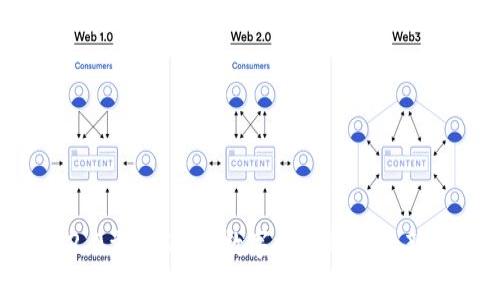 IM 2.0量化简介：数字时代的投资新趋势