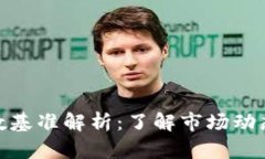 加密货币指数基准解析：了解市场动态的一把钥