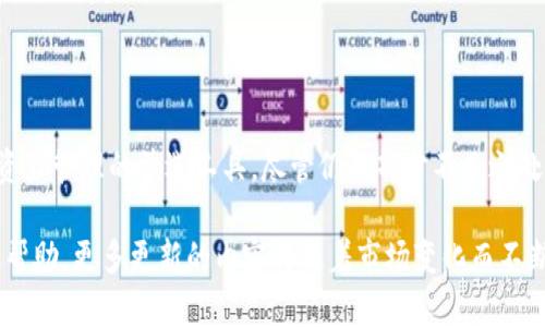 IM2.0钱包：全面解析它的交易功能

IM2.0钱包, 数字钱包, 交易功能, 加密货币/guanjianci

## 内容主体大纲

### 一、引言
- 简要介绍IM2.0钱包及其背景
- 阐明文章目的：了解IM2.0钱包的交易功能

### 二、IM2.0钱包概述
- IM2.0钱包的定义
- IM2.0钱包的发展历程
- IM2.0钱包的主要功能

### 三、IM2.0钱包的交易功能分析
- IM2.0钱包支持的交易类型
- 交易过程的详细介绍
- 与其他钱包的比较

### 四、IM2.0钱包的安全性
- 安全性的重要性
- IM2.0钱包的安全措施
- 可能的安全风险及防范措施

### 五、IM2.0钱包的用户体验
- 界面友好性
- 交易的便捷性
- 用户反馈与评价

### 六、IM2.0钱包的未来发展趋势
- 市场前景分析
- 新功能与技术的展望
- 对用户的潜在影响

### 七、常见问题解答
- 回应用户关注的问题

### 八、结论
- 总结IM2.0钱包的优势与不足
- 对未来的展望

---

## 正文内容

### 一、引言

随着数字货币的迅猛发展，越来越多的数字钱包进入了大众视野。IM2.0钱包作为其中一员，凭借其独特的功能和用户友好的界面吸引了大量用户。本篇文章将深入探讨IM2.0钱包的交易功能，帮助用户全面了解它的使用方式与技巧。

### 二、IM2.0钱包概述

#### IM2.0钱包的定义

IM2.0钱包是一种数字钱包，旨在为用户提供存储、发送和接收数字资产的能力。它不仅支持主流的加密货币，还兼容多种其他数字资产，是用户进行资产管理的有效工具。

#### IM2.0钱包的发展历程

IM2.0钱包最早在市场上推出于2018年，随着数字货币市场的扩展，其用户数量不断增长。为了满足用户需求，IM2.0钱包在功能与安全性上持续进行更新与完善。

#### IM2.0钱包的主要功能

IM2.0钱包的主要功能包括资产存储、交易、资产兑换、信息查询等。其以用户为中心的设计理念，使得操作流程极为简便，受到用户广泛欢迎。

### 三、IM2.0钱包的交易功能分析

#### IM2.0钱包支持的交易类型

IM2.0钱包支持多种交易类型，包括点对点交易、交易所交易和资产兑换等。这为用户提供了灵活的交易选择，满足不同用户的需求。

#### 交易过程的详细介绍

用户在IM2.0钱包中进行交易的过程相对简单。首先，用户需要创建一个账户，完成身份验证后，即可进行资金充值和交易。交易过程中，用户可以选择不同的加密货币进行互换或者发送给其他用户。

#### 与其他钱包的比较

IM2.0钱包与其他数字钱包相比，具有操作便捷、交易费用低等优势。此外，其交易速度快，使得用户能够有效把握市场机会，不错过最佳交易时机。

### 四、IM2.0钱包的安全性

#### 安全性的重要性

在数字货币日益普及的背景下，安全性已成为用户选择钱包的重要因素。IM2.0钱包在设计之初就对此进行了充分考虑。

#### IM2.0钱包的安全措施

IM2.0钱包运用了多项安全措施，包括双重身份验证、密码保护和交易加密等。这些措施能够有效阻止未授权用户的访问。

#### 可能的安全风险及防范措施

尽管IM2.0钱包在安全性上做了大量工作，但用户仍需保持警惕。例如，钓鱼攻击和恶意软件等网络安全威胁仍然存在。用户应定期更新密码，并保持软件的最新状态，以防止安全漏洞。

### 五、IM2.0钱包的用户体验

#### 界面友好性

IM2.0钱包采用简洁直观的用户界面，使得即使是初学者也能迅速上手。用户可以很方便地找到各项功能，提升了整体使用体验。

#### 交易的便捷性

IM2.0钱包的交易流程设计得非常简捷，用户只需几步操作便可完成交易，大大节省了时间和精力。

#### 用户反馈与评价

通过对用户反馈的分析，我们发现大部分用户对IM2.0钱包的性能持积极态度，普遍认为其提供的服务与体验相对较好。

### 六、IM2.0钱包的未来发展趋势

#### 市场前景分析

随着数字货币市场的逐渐成熟，IM2.0钱包也面临着更多的机遇与挑战。展望未来，其市场前景仍然广阔。

#### 新功能与技术的展望

IM2.0钱包计划在后续版本中添加更多的功能，如智能合约支持、跨链交易等，以提升用户体验与市场竞争力。

#### 对用户的潜在影响

这些新功能的推出，将使用户在使用IM2.0钱包时能够享受到更多的便利，有助于增加用户粘性与忠诚度。

### 七、常见问题解答

1. **IM2.0钱包安全吗？**
   IM2.0钱包采用了多层安全机制，包括数据加密、双重身份验证等，能够有效保障用户资产安全。不过，用户自己也需要采取一些安全措施。比如定期更换密码、避免在公共网络下进行交易等。

2. **IM2.0钱包支持哪些加密货币？**
   IM2.0钱包支持多种主流加密货币，如比特币、以太坊、莱特币等。用户可以在钱包内直接进行交换。

3. **如何在IM2.0钱包中进行交易？**
   用户首先需要在IM2.0钱包中创建账户并充值，然后选择所需交易的加密货币，按提示完成交易即可。

4. **IM2.0钱包的交易费用高吗？**
   相对于市场上许多其他钱包，IM2.0钱包的交易费用较低，用户能够享受到更加划算的交易体验。

5. **IM2.0钱包的客服支持如何？**
   IM2.0钱包提供24小时客服支持，用户可以随时咨询并获得专业的帮助与解决方案。

6. **如何恢复IM2.0钱包的账户？**
   如果用户忘记密码，可以通过设置的密码恢复选项进行账户恢复。与此同时，用户务必妥善保管恢复助记词，以防丢失。

### 八、结论

IM2.0钱包凭借其强大的功能、优质的用户体验及安全的交易机制，成为了众多用户进行数字资产管理的首选工具。尽管仍有部分不足之处，但随着技术的不断革新和市场的持续发展，它的未来值得期待。

以上是IM2.0钱包交易功能的详细分析及解答。希望本文对于想要了解IM2.0钱包的用户有所帮助，更多更新的内容将随着市场变化而不断更新。 