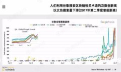 2023年捷克加密货币市场的崛起与未来趋势分析