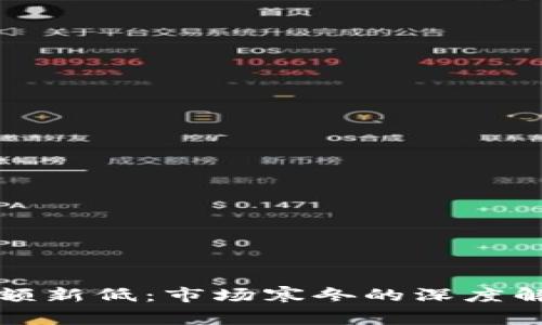 加密货币成交额新低：市场寒冬的深度解析与未来展望