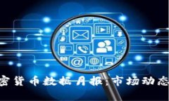 2023年10月加密货币数据月报：市场动态与未来趋