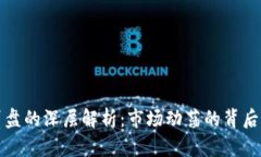 加密货币期货崩盘的深层解析：市场动荡的背后