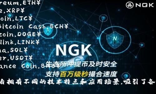 数字加密货币有很多种类，以下是一些较为知名的名称：

1. 比特币（Bitcoin，BTC）
2. 以太坊（Ethereum，ETH）
3. 瑞波币（Ripple，XRP）
4. 莱特币（Litecoin，LTC）
5. 比特币现金（Bitcoin Cash，BCH）
6. 狗狗币（Dogecoin，DOGE）
7. 链link（Chainlink，LINK）
8. 索拉纳（Solana，SOL）
9. 泰达币（Tether，USDT）
10. 币安币（Binance Coin，BNB）

这些加密货币各自拥有不同的技术特点和应用场景，吸引了各类投资者和用户。