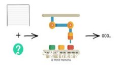 解决iOS无法安装Tokenim的终极指南