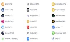 打造您的数字资产管理神器：ImToken 2.0到账记录生