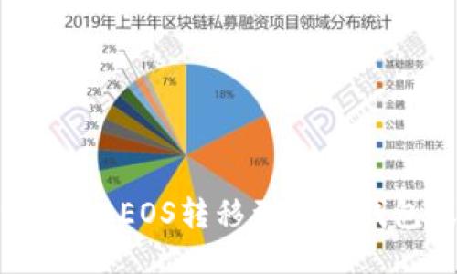 如何将TokenimEOS转移到其他钱包或交易所？