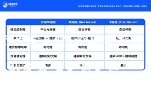   深入探析金汇泰Tokenim：如何把握数字货币投资新机遇 / 

 guanjianci 金汇泰, Tokenim, 数字货币, 投资策略, 区块链 /guanjianci 

是什么是金汇泰Tokenim？

在数字货币领域，“金汇泰Tokenim”正逐渐成为热议的焦点。Tokenim是基于区块链技术的一种数字代币，其核心理念在于提供安全可靠的交易平台和投资渠道。对于投资者来说，Tokenim不仅是投资收益的工具，更是一种前瞻性思维的体现。随着全球对数字资产的认可度逐渐上升，金汇泰Tokenim如何为投资者打开一扇新的机遇之窗，值得我们深入探讨。

Tokenim的使命与愿景

金汇泰Tokenim的设计初衷在于促进全球数字资产的交换与流通。它不仅仅是一种货币，更承担着推动经济变革的使命。想象一下，未来的某一天，您出门在外，刷一下移动设备，就能轻松完成购物、投资、甚至资产管理。Tokenim正是秉持这一愿景，在实际操作中不断调整和。

Tokenim的技术背景

Tokenim构建于高性能的区块链平台之上。这意味着它具备强大的安全性和抗攻击能力，确保用户的数据和资金安全无虞。其底层技术采取了多层加密机制，用户的信息通过多个节点进行处理，大大提升了数据的安全性。同时，通过智能合约，Tokenim能够实现高效透明的交易，极大减少了人为干预的风险。

如何参与金汇泰Tokenim的投资？

对于希望参与金汇泰Tokenim的投资者来说，首先需要建立一个数字钱包。这个钱包将作为你存储和操作Tokenim的凭证。目前，市场上已经有多款支持Tokenim的数字钱包，投资者可以根据自己的需求选择合适的产品。安装钱包后，投资者可以通过交易所购买Tokenim，或参与其ICO（首次代币发行）进行投资。

Tokenim的市场表现分析

根据市场分析，Tokenim自上线以来表现不俗，交易活跃度逐渐提升。尤其在数字货币市场回暖之际，Tokenim的价位稳定上涨，投资者的收益也随之增加。然而，所有的投资都伴随着风险。在参与Tokenim投资时，投资者应时刻关注市场动态，同时保持理性和冷静的态度，不盲从广告或炒作。

Tokenim的优势所在

与其他数字资产相比，金汇泰Tokenim具备若干独特的优势。这包括但不限于其强大的技术支持、灵活的交易机制以及全球化的市场布局。具体来说，Tokenim的交易费用相对较低，用户在进行大宗交易时可享受更多优惠。同时，Tokenim团队积极与各方企业合作，不断拓展实际应用场景，使得Tokenim的使用潜力得到充分释放。

投资者需关注的风险因素

尽管金汇泰Tokenim展现出广阔的发展前景，但投资者仍需谨慎行事。数字货币市场的波动性很大，价格可能会因为市场情绪、政策变动等因素而剧烈波动。除此之外，投资者还要关注市场上的诈骗和欺诈行为，确保在合法的平台上进行交易。此外，技术故障、网络攻击等潜在风险也可能对投资造成影响，因此建立风险控制机制至关重要。

金汇泰Tokenim的未来发展方向

展望未来，金汇泰Tokenim将在多个层面继续深化发展。首先，团队计划加大与主流企业的合作力度，进一步推动Tokenim在电商、金融等多个行业的应用。此外，金汇泰还将致力于提升用户体验，通过技术创新不断交易流程。长远来看，金汇泰Tokenim希望实现更大范围的全球化部署，开发更多适应市场需求的金融产品，为投资者提供更多的价值。

总结

金汇泰Tokenim是数字货币投资领域的一颗新星，凭借其安全、灵活和价值潜力，吸引了众多投资者的目光。然而，所有的投资都有风险，参与Tokenim投资或任何数字资产交易时，必须保持谨慎与理性。通过及时掌握市场动态和技术发展，投资者才能更好地把握住这次数字资产投资的新机遇。

无论您是新手还是老手，深入理解金汇泰Tokenim的基本概念和市场变化，都是实现财富增值的基础。时刻保持对市场的敏感度、勇于探索的决心，您将在这条数字货币的道路上走得更远。